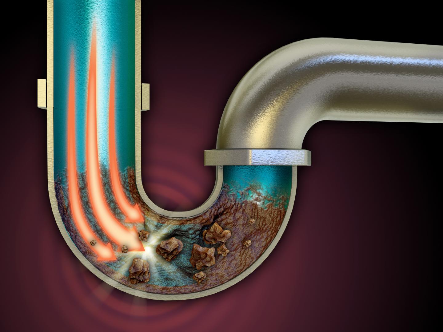 Video Pipe Inspections Etobicoke